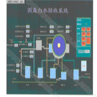 Disc filter control system