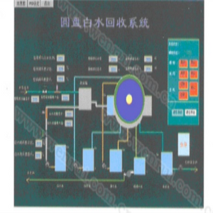 圆盘过滤机控制系统